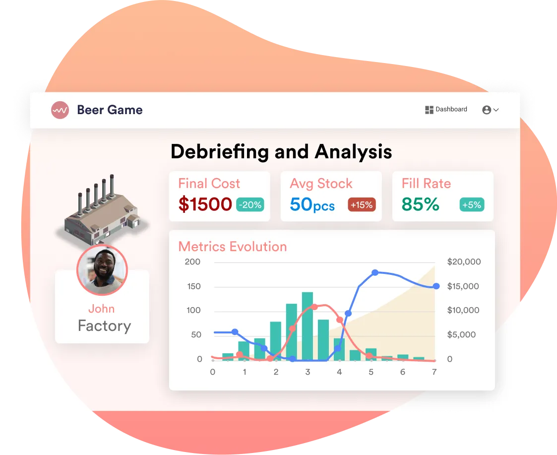 Interface view - Debriefing and Analytics