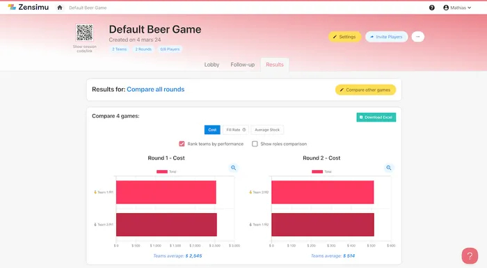 Zensimu Beer Game - Debrief your Session and compare teams