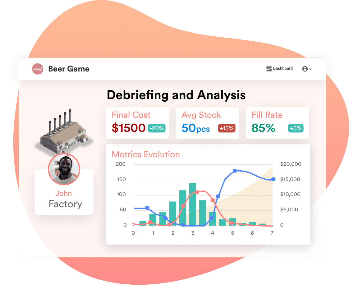Interface view - Debriefing and Analytics